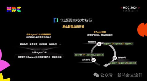 迎接智能时代的编程革新 仓颉编程语言与调试服务的AI赋能