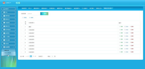 Spring Boot校园综合服务系统的调试服务实践指南
